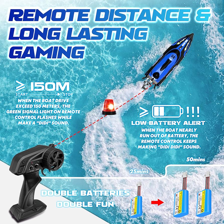 Amazon.com: Levhorzn 2.4GHz Remote Control Boat, 22+MPH RC